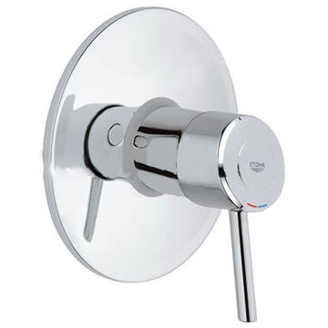 Grohe doccia 2 getti 27053 90mm con flessibile e supporto a muro. Bagno e  ricambi - Vendita di ricambi e accessori per il bagno